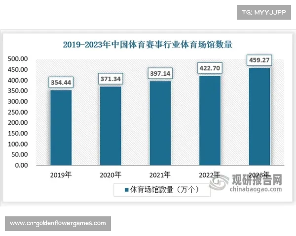 赛事执行方强化了数据治理能力 实现了体育直播效率提升体系与竞赛数据的对齐