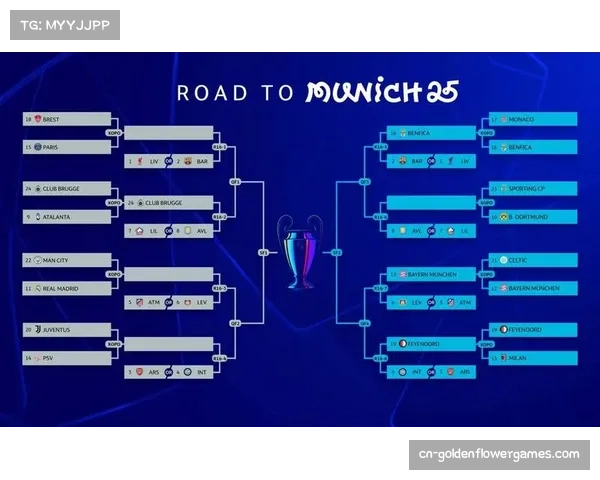 欧冠16强抽签在即，英超六队围剿欧洲豪强